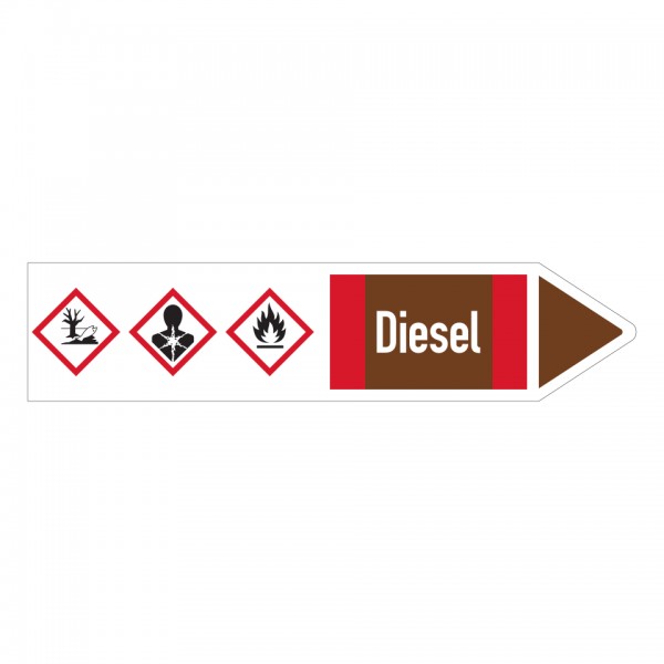 Dreifke® Aufkleber I RKZ-Etikett Diesel, rechts, DIN, braun/weiß/rot, ab Ø 90mm, 440x100mm, 2 Stück