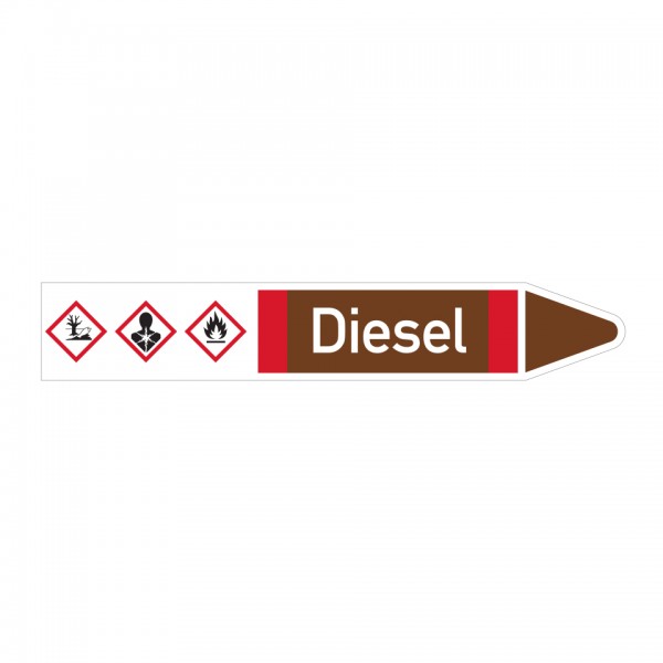 Dreifke® Aufkleber I RKZ-Etikett Diesel, rechts, DIN, braun/weiß/rot, für Ø 60-90mm, 310x52mm, 3 Stück