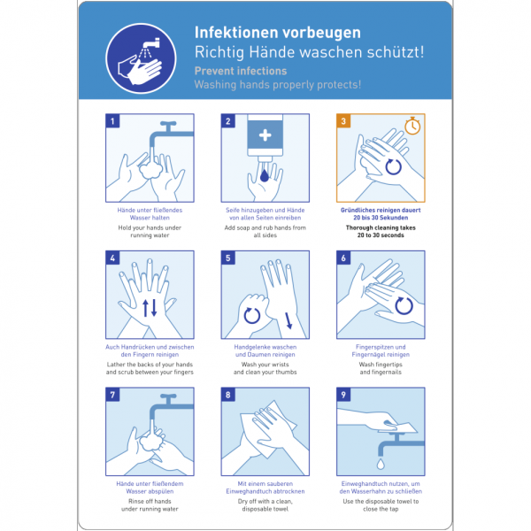 Dreifke® Aufkleber Infektionen vorbeugen, Richtig Hände waschen..., Kombischild, Folie, 210x297 mm