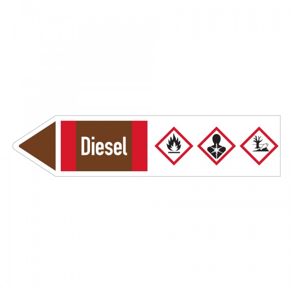 Dreifke® Aufkleber I RKZ-Etikett Diesel, links, DIN, braun/weiß/rot, ab Ø 90mm, 440x100mm, 2 Stück
