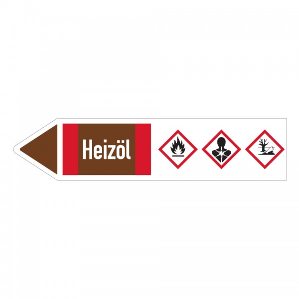 Dreifke® Aufkleber I RKZ-Etikett Heizöl, links, DIN, braun/weiß/rot, ab Ø 90mm, 440x100mm, 2 Stück