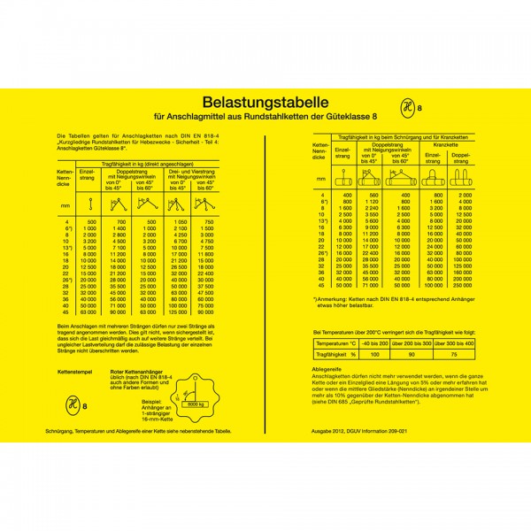 Dreifke® Schild I Aushang Belastungstabelle Rundstahlketten GüteKl. 8, DGUV, Kunststoff, 600x400mm, DGUV