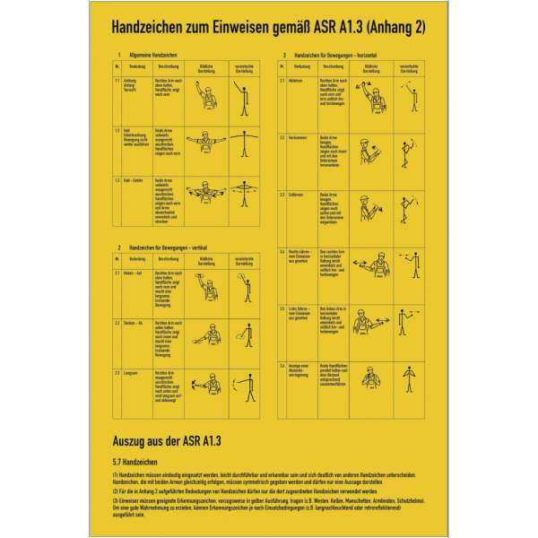 Dreifke® Schild Handzeichen zum Einweisen gemäß ASR A1.3, Kunststoff, 400x600 mm