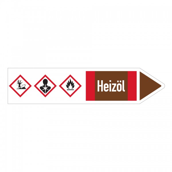 Dreifke® Aufkleber I RKZ-Etikett Heizöl, rechts, DIN, braun/weiß/rot, ab Ø 90mm, 440x100mm, 2 Stück